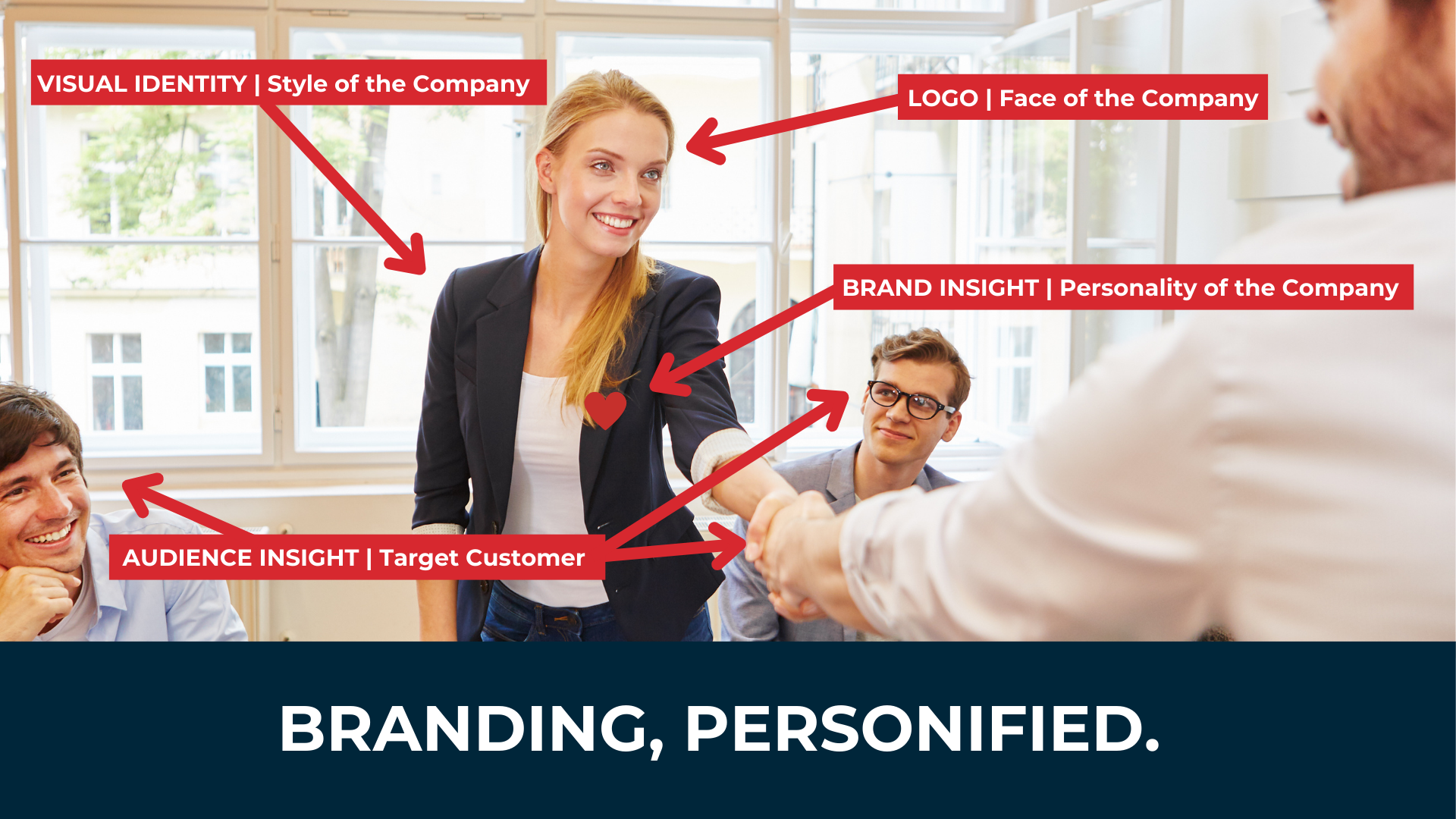 Brand as a Person Metaphor